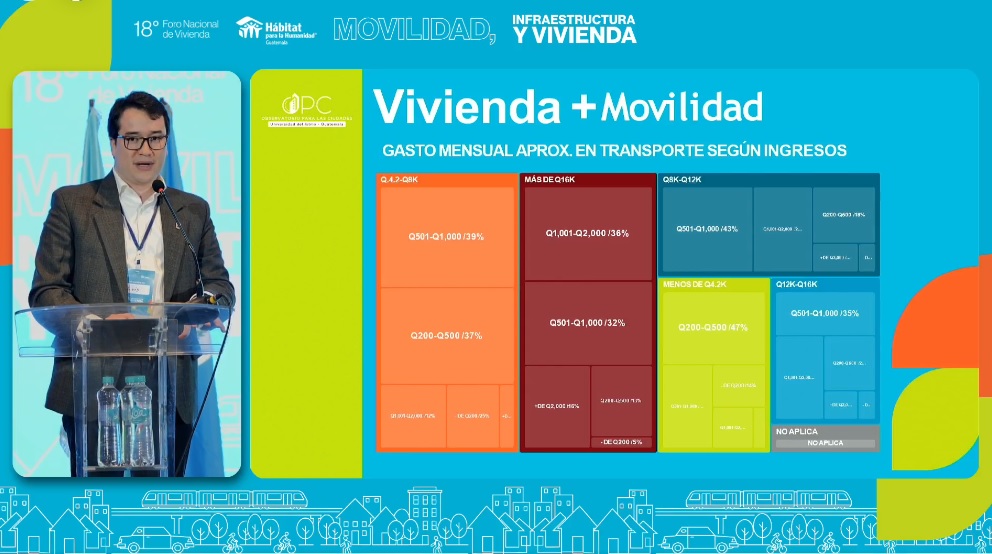 foro nacional de vivienda 2.jpg